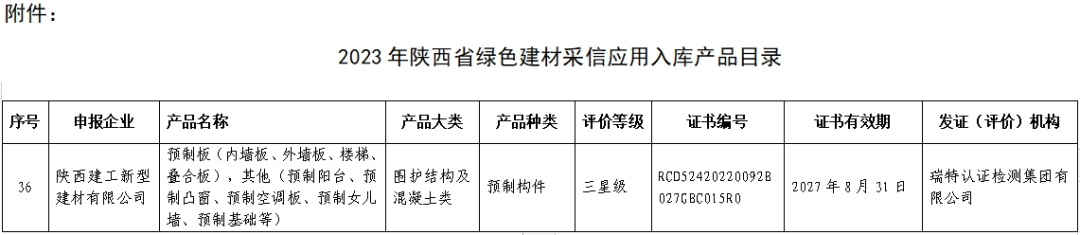 喜報丨陜西建筑產(chǎn)業(yè)投資集團多種產(chǎn)品被納入2023年陜西省綠色建材采信應(yīng)用入庫產(chǎn)品目錄